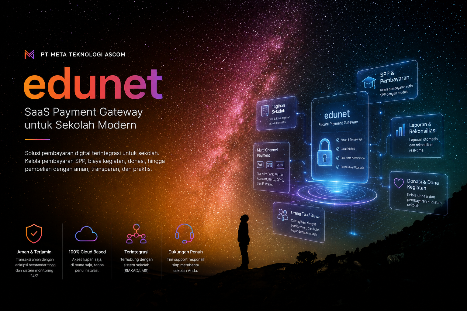 background login
